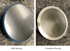 AIMS Bearings