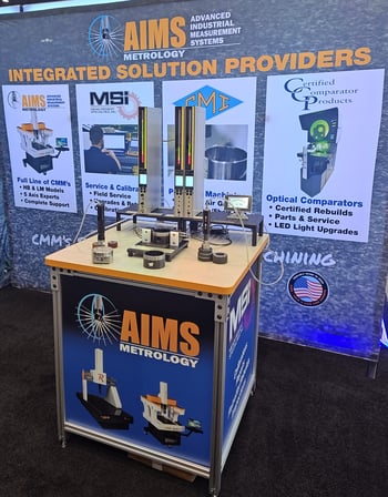 CMI at IMTS